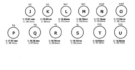 Ring Sizes Letters