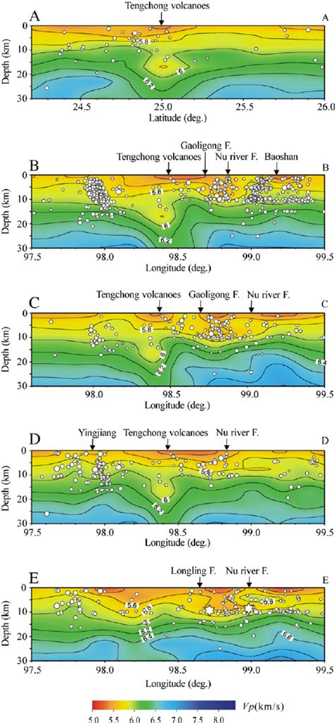 P-wave velocity pro fi les across the central Tengchong volcanoes and... | Download Scientific ...