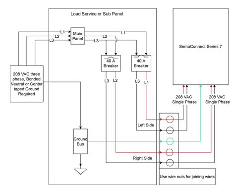 2020 freightliner fuse box diagram