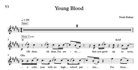 Young Blood - Melody - Music by the Measures