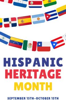 Hispanic Heritage Month Poster by Holy Frijoles | TpT