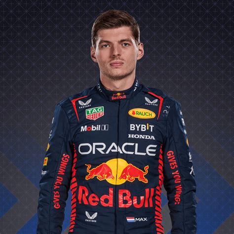 F1 Fantasy Statistics - Max Verstappen - F1F