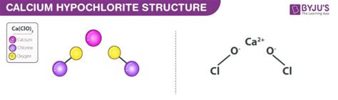 Calcium Hypochlorite [Ca(ClO)2] - Structure, Properties & Uses of Calcium Hypochlorite