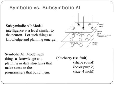 Artificial intelligence