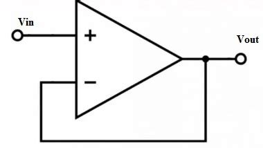 Voltage Follower : Circuit, Working, Advantages and Its Applications