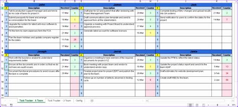 Sla Excel Template