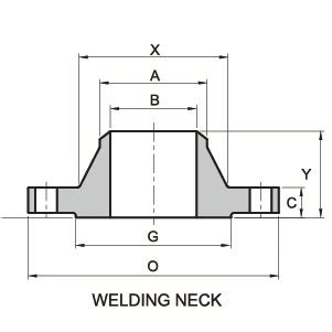 WNRF/RFWN Flange dimensions–ANSI ASME Flange