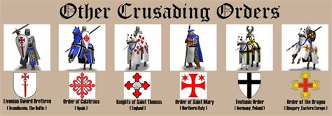 Historical Crusader Orders Knight Orders, Order Of The Dragon, Medieval ...