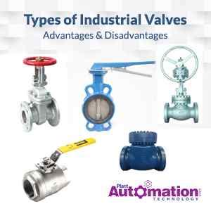 Facts About Hydrogen Valve Revealed - High Pressure Ball Valves ...