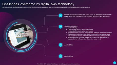 Challenges Overcome By Digital Twin Technology Digital Twin Technology ...