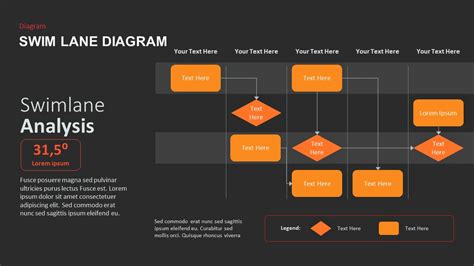 Swim Lane Powerpoint Template