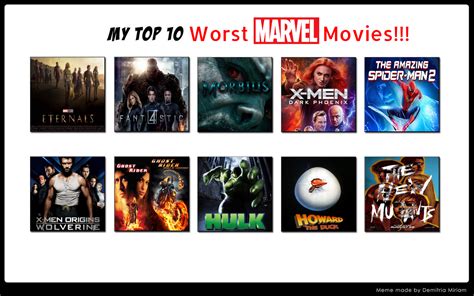 My Top 10 Worst Marvel Movies!!! by jacobstout on DeviantArt