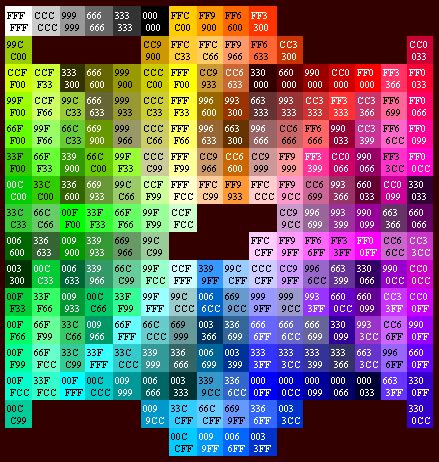 256 colors - Hexadecimal Web Safe Color Chart | Web safe colours, Hexadecimal color, Hex colors