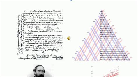 Goldbach conjecture - Proof - YouTube