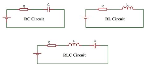 RC, RL and RLC Circuit - Basic Principle and Circuit Explanations