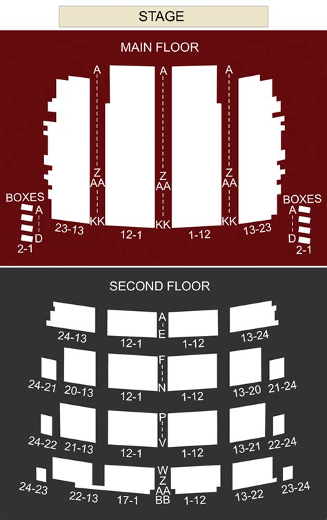 Riverside Theatre, Milwaukee, WI - Seating Chart & Stage - Milwaukee Theatre