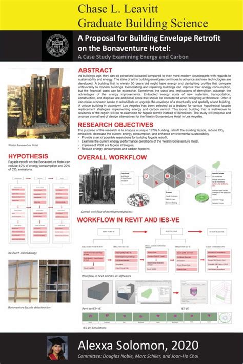 A Proposal for Building Envelope Retrofit on the Bonaventure Hotel: A Case Study Examining ...