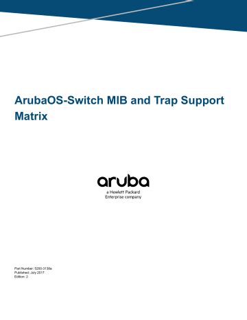 Aruba 2530 Switch User Guide | Manualzz