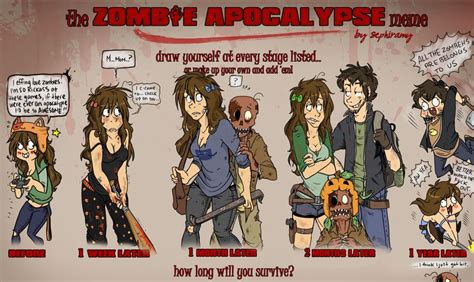 Zombie apocalypse stages Zombie Apocalypse Survival, Zombie Apocolypse ...