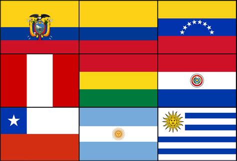File:Spanish South American Flags.PNG - Wikimedia Commons
