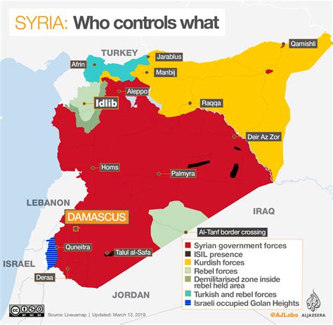 Syria Conflict Map - March 2019 - Foreign Policy Research Institute