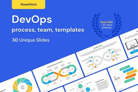 Devops Methodology, Project and Templates Powerpoint - Etsy