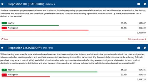 LIVE: Election Day results in Grand County | SkyHiNews.com