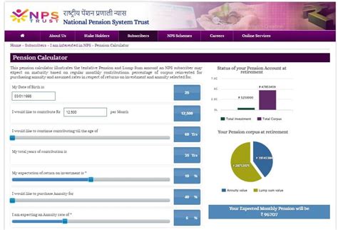 NPS calculator: How to get ₹2.94 lakh monthly pension by ₹12500/month ...