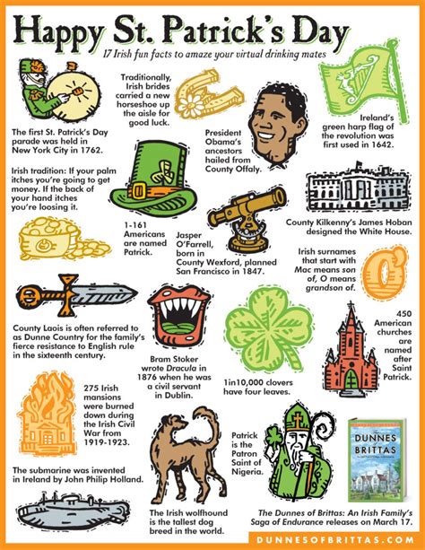 Happy St. Patrick's Day - Fun Facts About The Irish - Shit Hot Infographics