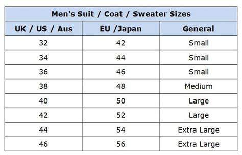 Shop Abroad With These Clothing Size Conversion Charts | Mens pants ...