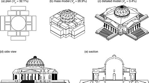 [PDF] Parametric Variations of Palladio's Villa Rotonda | Semantic Scholar