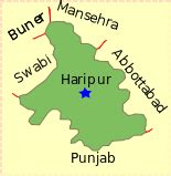 Haripur Pakistan - Jatland Wiki