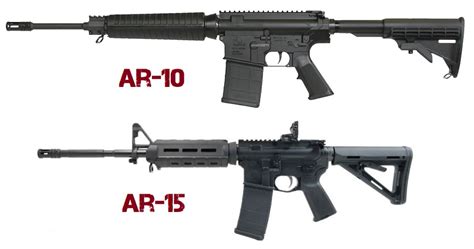 AR-15 vs. .308 ARs Explained (AR-10, LR-308, and SR-25) - 80 Lower Jig