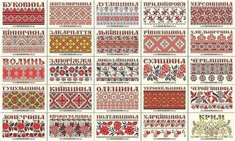 Types and symbols of Ukrainian embroidery ornaments - UaPost ...