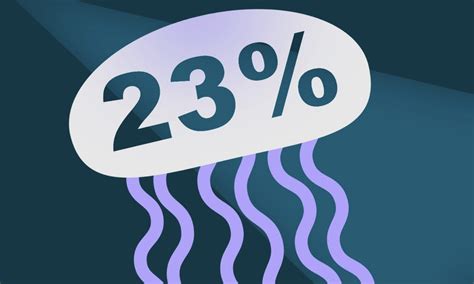 23% Beyond the Riemann Hypothesis — Numberphile