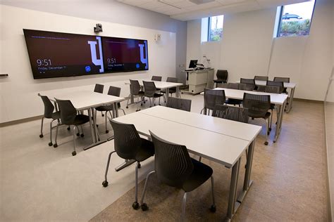 How to leverage your configurable classroom: GISB Small Classrooms ...