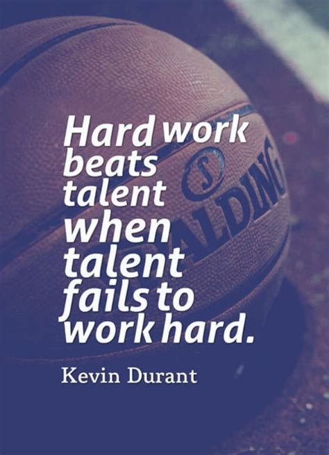 50+ Best Inspirational Basketball Quotes 2022 - Quotes Yard