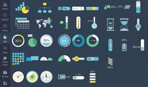 How to Create a Chart From Start to Finish