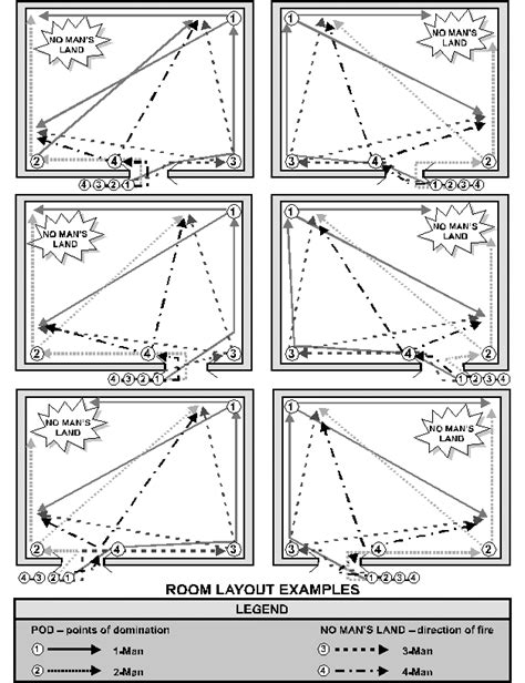 Replace Battle Drill 6: Combat Training Center Quarterly Bulletin 1st ...