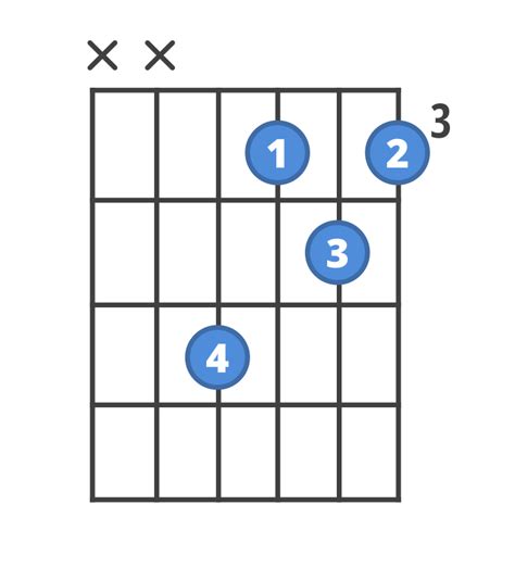 How to play Eb Major | ChordBank