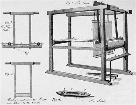 Revolutionizing Weaving: The Flying Shuttle