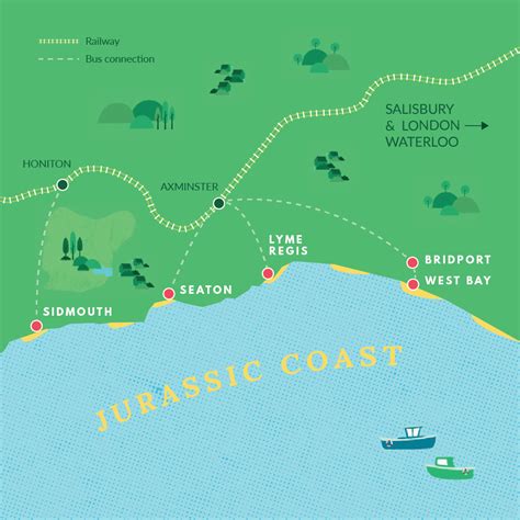 Jurassic Coast by Train