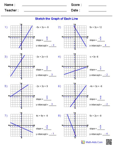 Writing Equations From Graphs Worksheets