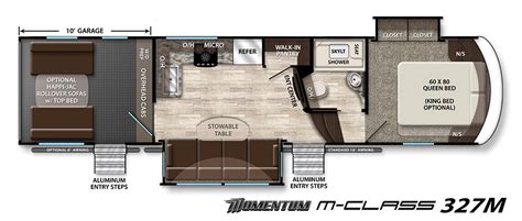 Grand Design Momentum - Fifth Wheel, Toy Haulers For Sale