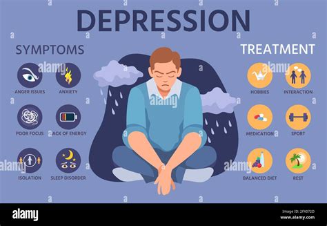 Depression symptoms. Signs, prevention and treatment of anxiety. Mental disorder infographic ...