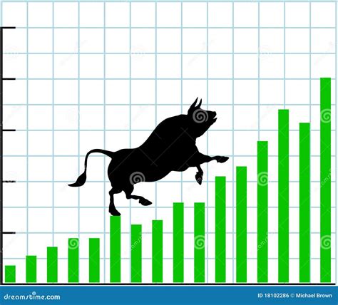 Up Bull Market Rise Bullish Stock Chart Graph Royalty Free Stock Image ...