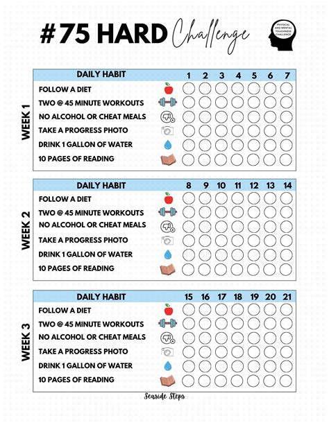 75 Hard Challenge Habit Tracker / 75 Hard Challenge Tracker / | Etsy