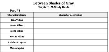 Between Shades of Gray Ch. 1-28 Study Guide by heymrsarmstrong | TPT