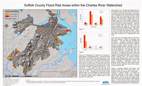 Geospatial Applications: Suffolk County Flood Risk Areas within the Charles River Watershed