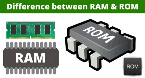 What is the Main Difference Between RAM and ROM?